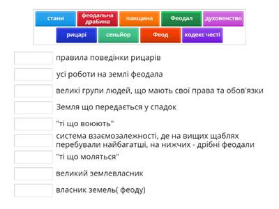 Середньовічне суспільство