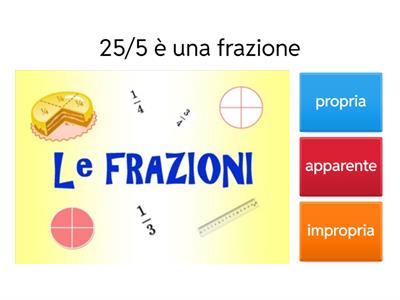 Frazioni matematica quinta primaria 