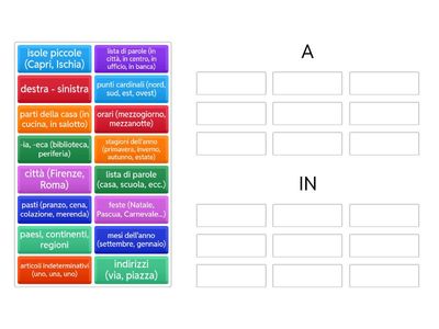 Preposizione A e In