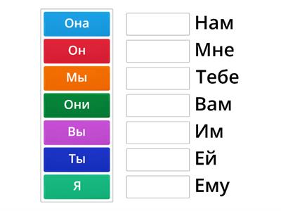 Возраст (Местоимения) Dative 