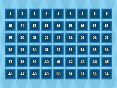 Periodic table bingo 1-54