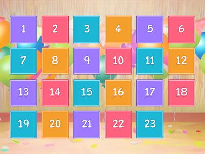 Soal KPK Cerita dan FPB (Kelas 5)