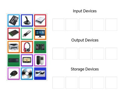 Input , Output and Storage Devices