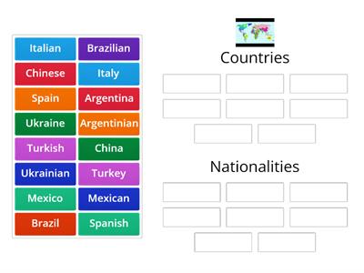 Prepare 5 NUS. Unit 1. Countries and nationalities