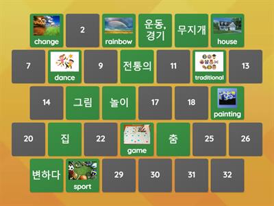 L2 Do you know anything about hanok?