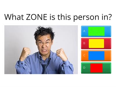 Zones of Regulation