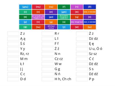 Alfabet polski + odpowiedniki w ukraińskim