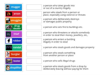 Crime and Criminals, Maturita Solutions, Unit 8