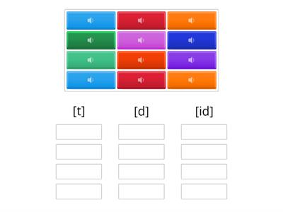 Pronounciation of -ed ending in Past Simple