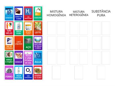 MISTURA PURA - HOMOGÊNEA - HETEROGÊNEA