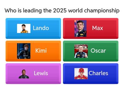 F1 facts about drivers 