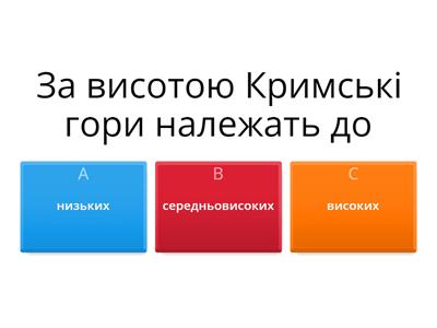  8 клас Кримські гори