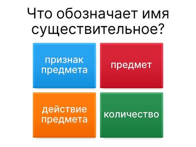  Имя существительное