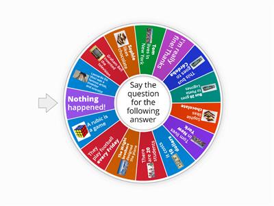 Subject and Object Questions