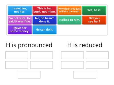 Pronunciation: Reduced form of H