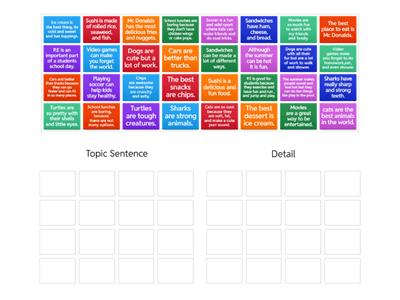 Topic sentence or detail?