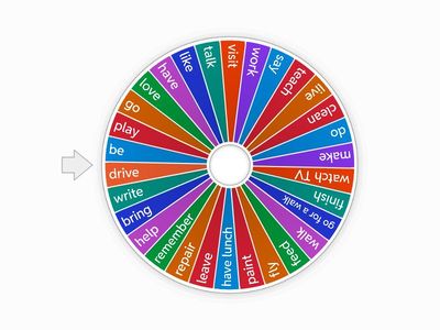 Basic verbs (Czech - English) 5