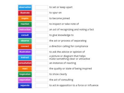 6th Grade Spelling List