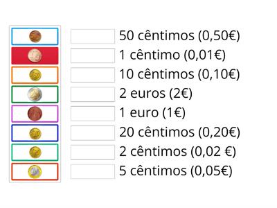 Dinheiro- Euro - moedas