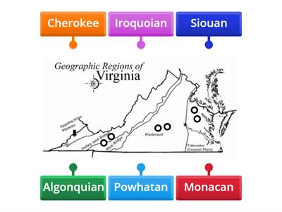 Indigenous People Tribes and Languages