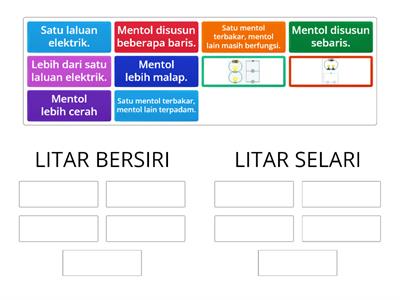 LITAR BERSIRI DAN LITAR SELARI