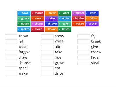 Irregular Past participle (+n)