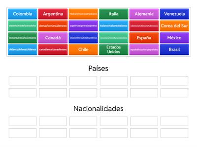 Nacionalidades/ ELE