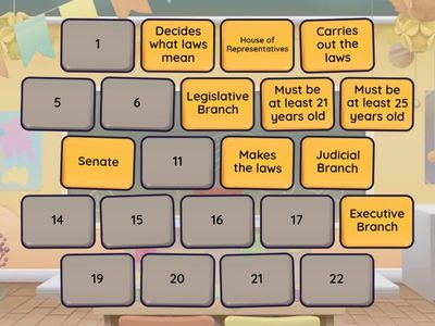 Legislative Branch Again