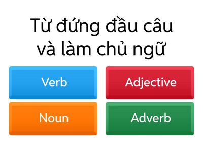 TUẦN 2 - Hoạt động A: KHỞI ĐỘNG 
