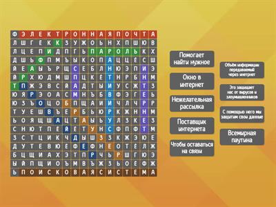 Интернет грамотность