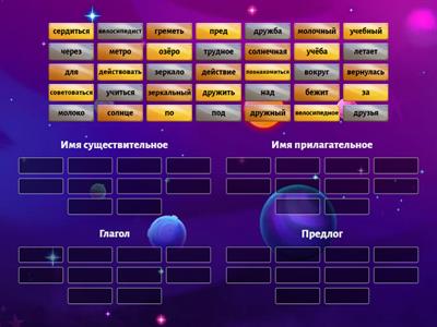 Части речи. 3 класс