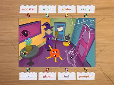 Halloween labelled diagram