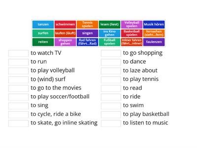 German Hobbies and Sports (Verbs)