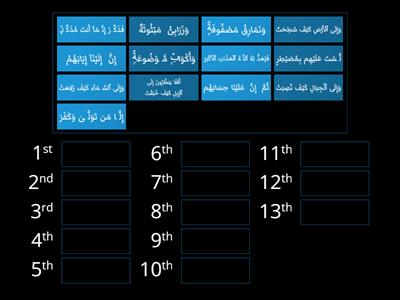 Quran Revision - Surah Al-Ghashiyah (Reorder Verses 14-26)