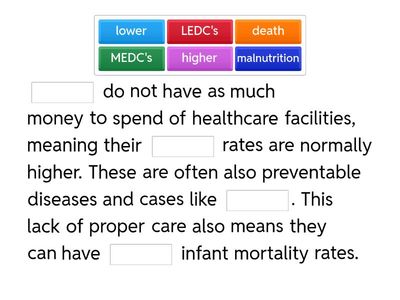 Analysing population pyramids 2