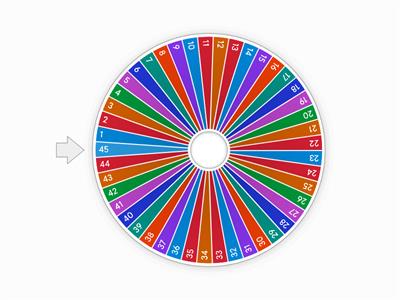 Ruleta con números de lista