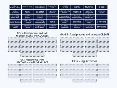 GET, GO, Make and Do