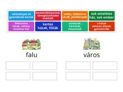 Város vagy falu? 