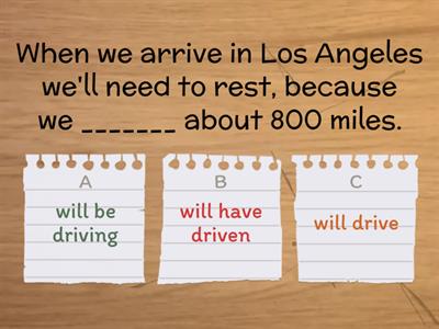 Future Continuous, Future Perfect, Future Perfect Continuous