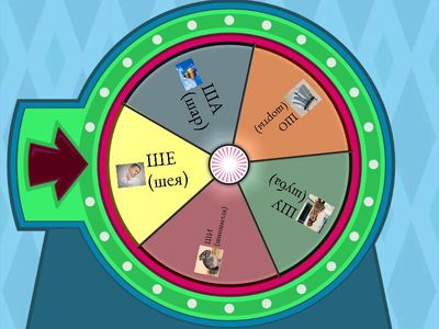 Звук "Ш" в  открытых слогах