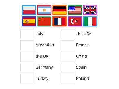 Go Getter 2, Countries