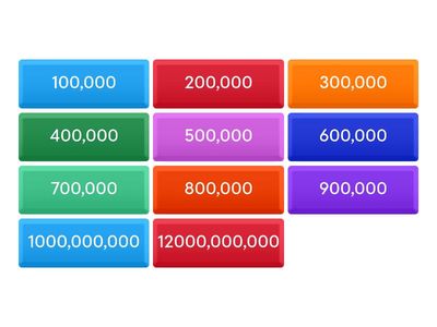 i never did what you did