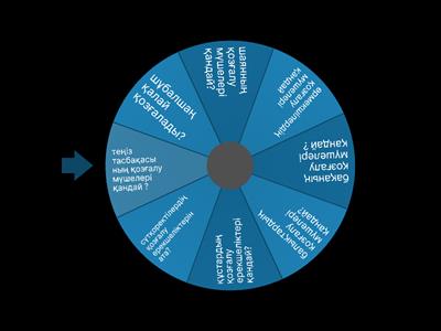 Жігіт милфті трахает