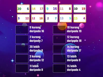 Matematik "lebih daripada" atau "kurang daripada"