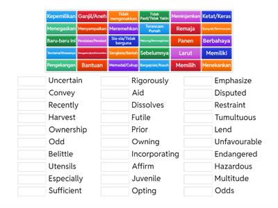 UTBK ; LBE ; VOCAB 2