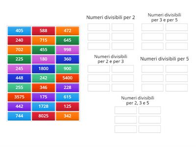 Criteri di divisibilità 