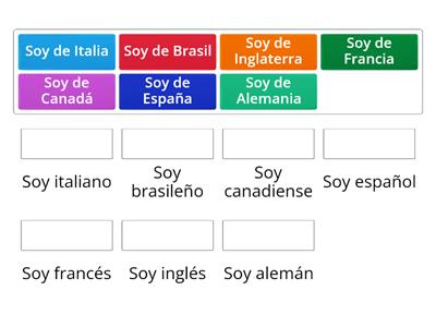 Nacionalidades