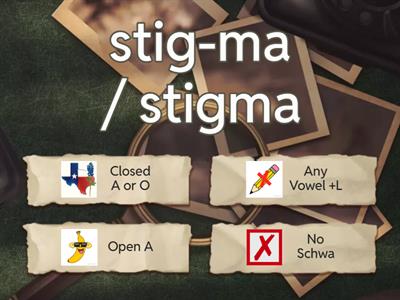 4.10 Why is the Vowel Going to Schwa?