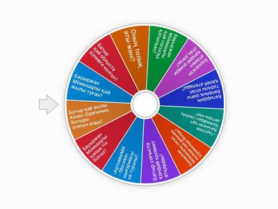 Викторина Бауыржан Момышұлы