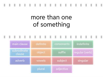  Grammar terms: definitions